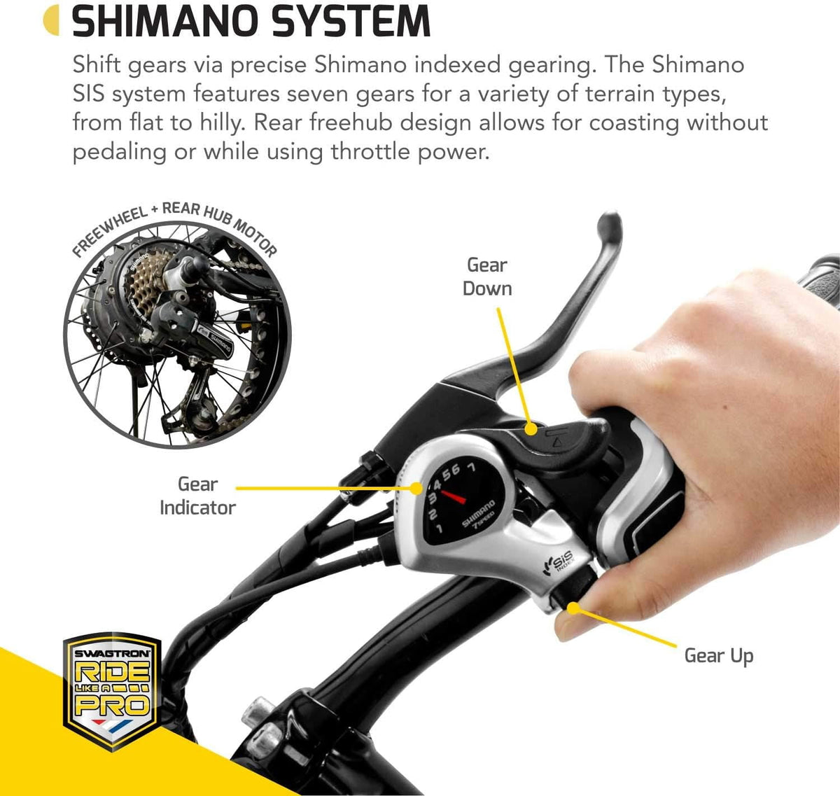 Swagtron EB-8 Folding Fat Tire Electric Bike – 650W, 18.6 MPH